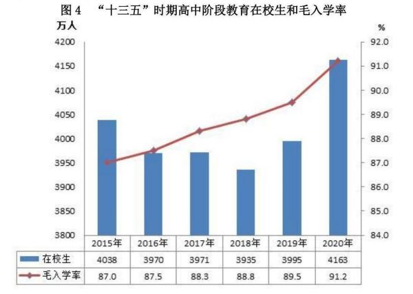 常用職業教育政策手冊2022年2月版_299 常用職業教育政策手冊2022年2月版_299