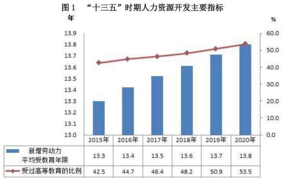 常用職業教育政策手冊2022年2月版_298 常用職業教育政策手冊2022年2月版_298